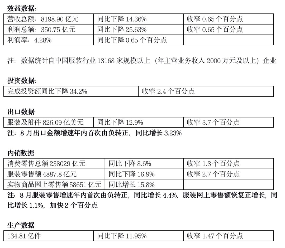 优衣库hmzara新疆棉,优衣库hm清仓