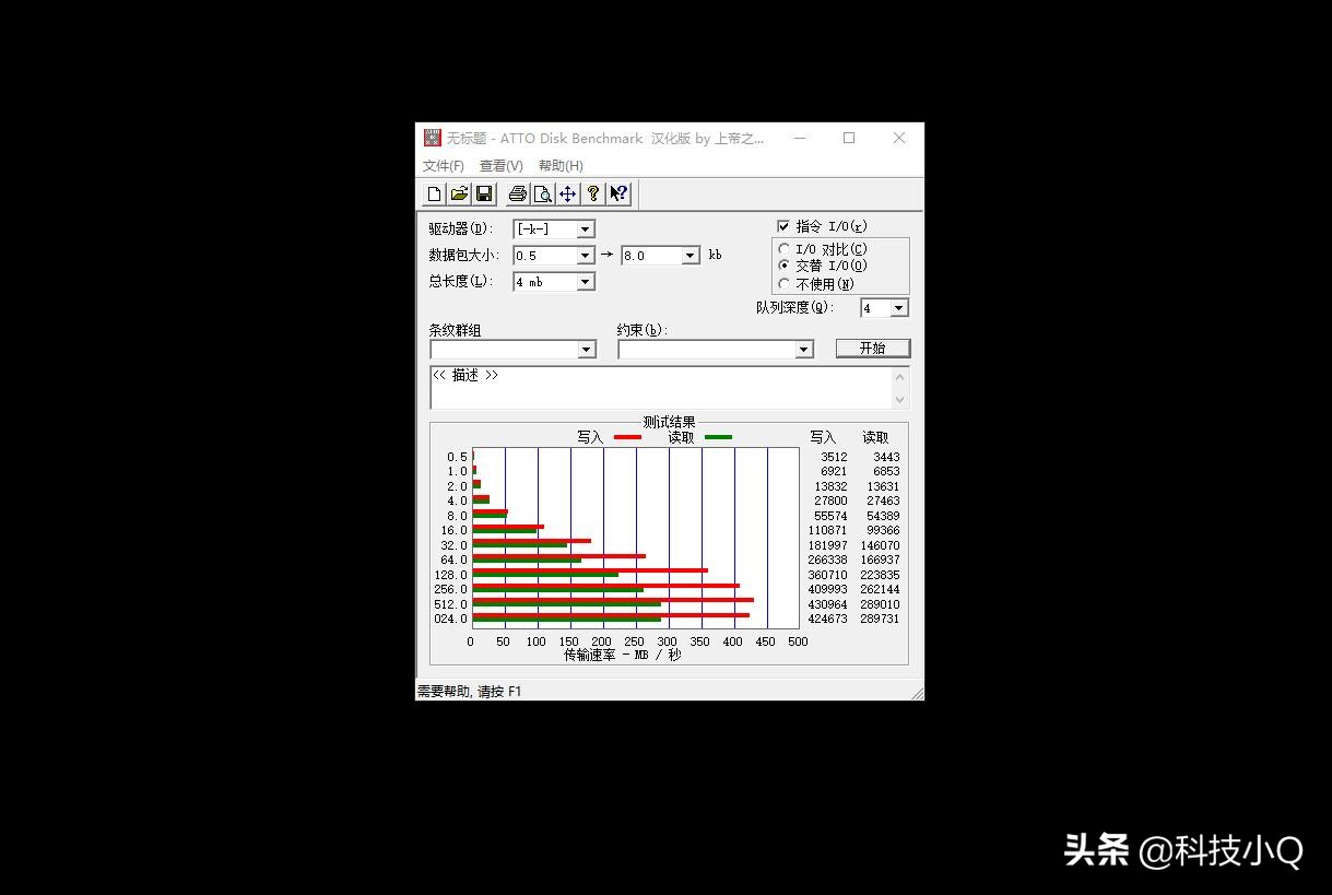 海康威视固态硬盘cc700和c4000,海康威视m.2固态硬盘盒评测