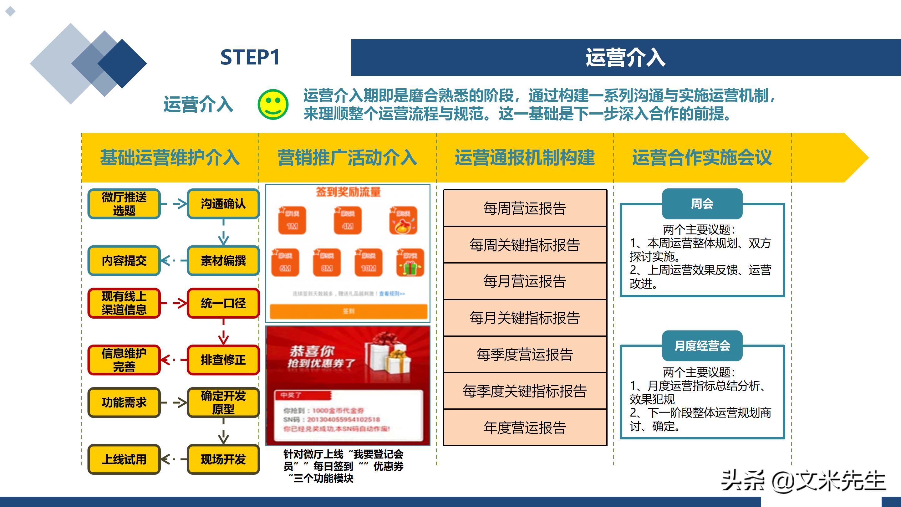 新冠疫情呈现一个现实，企业不建设自己的线上渠道，就等于死亡