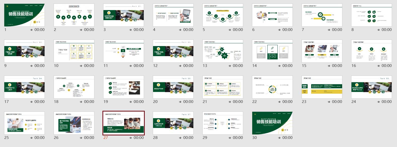 销售新人培训课程全套ppt免费,培训销售技巧ppt