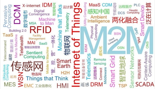 象形文字与符号文字,中国象形文字起源与发展