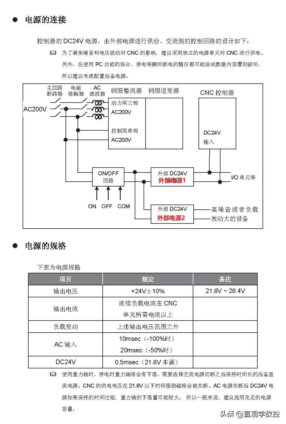 数控机床中的报警代表什么,数控机床常见报警故障