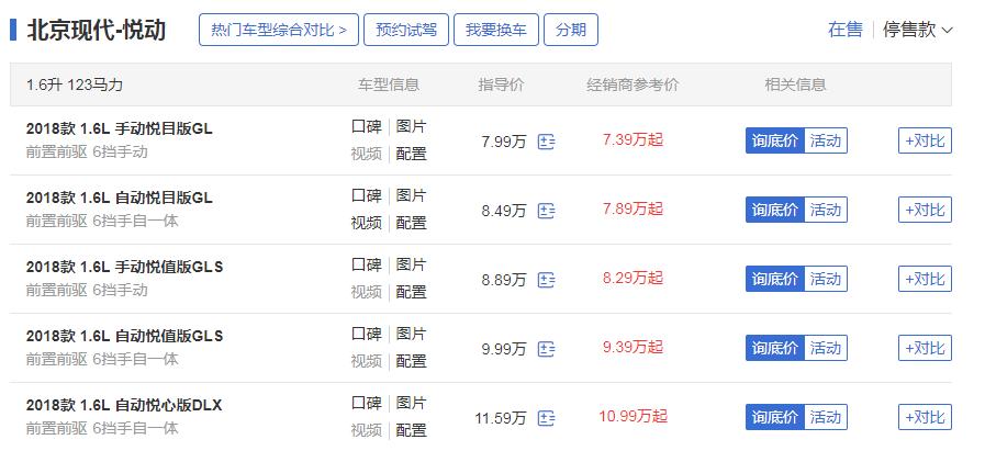 落地不到10万最有性价比车推荐,省油耐造价格便宜自动挡合资suv