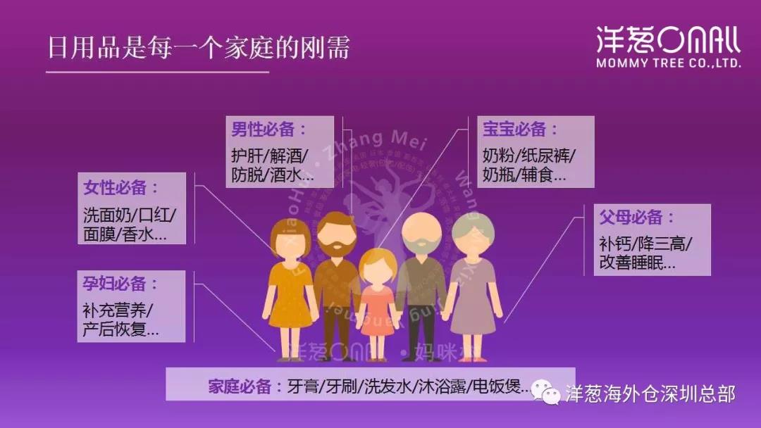 告诉你洋葱为什么可以经营一辈子