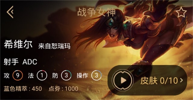 lol薇恩几级强势,lol最垃圾的adc薇恩