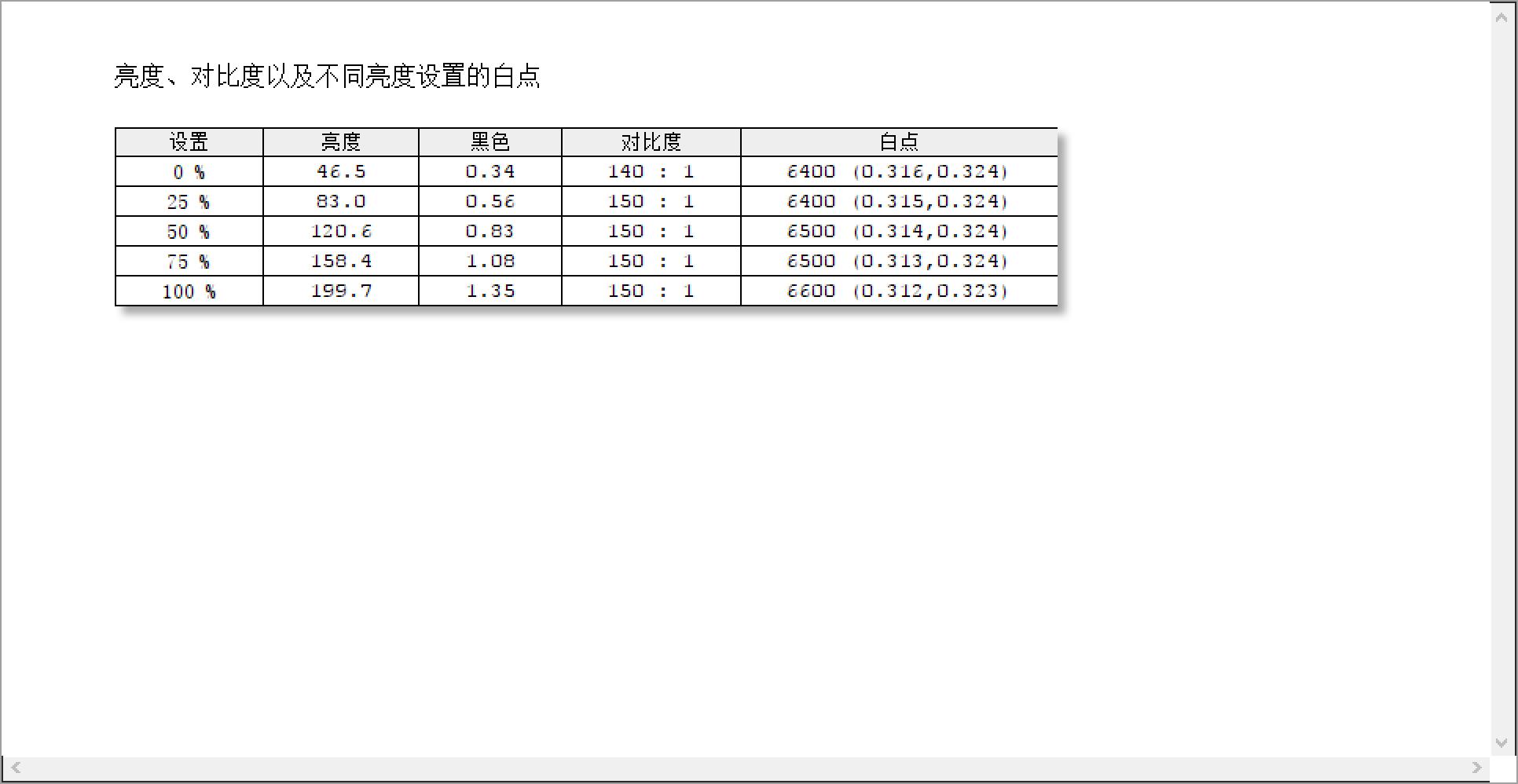 三星space显示器拖影,三星space显示器花屏