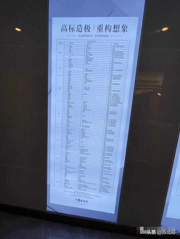 上铁淮风晓月优缺点,上铁淮风晓月得房率