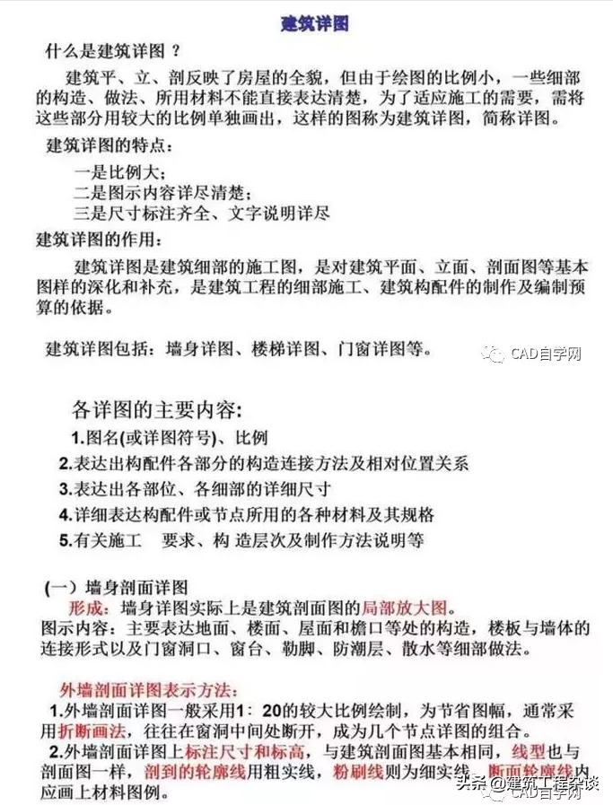 燃气工程图纸识图教程,工程图纸怎么看懂得最快