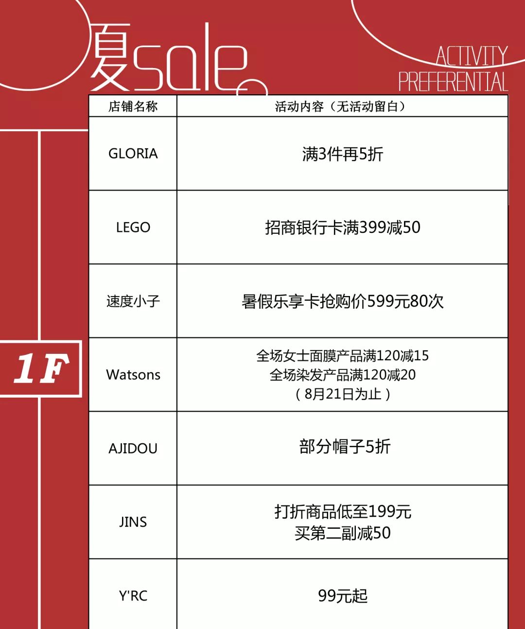 永旺梦乐城奥特英雄展,永旺梦乐城奥特英雄对战表演