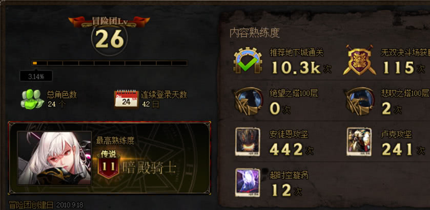 dnf打团被骗了怎么办,dnf打团无故被制裁15天