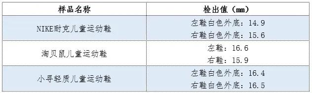 江博士健康鞋到底是真是假,江博士与耐克鞋哪个好