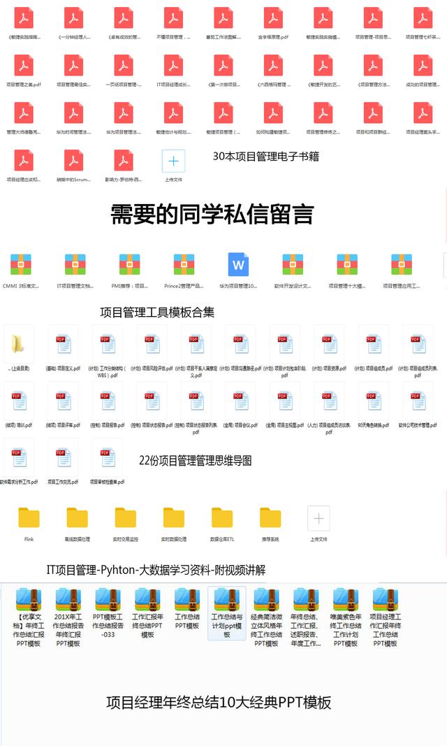 产品经理必备的3种流程图,19张必备流程图