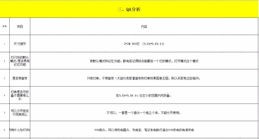 亚马逊工厂型卖家选品思路,亚马逊fba卖家都是在哪里选品的