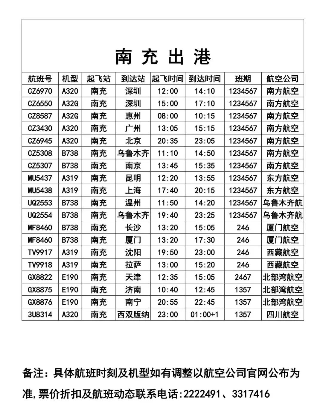 航班延误服务保障,航班延误后的保障服务