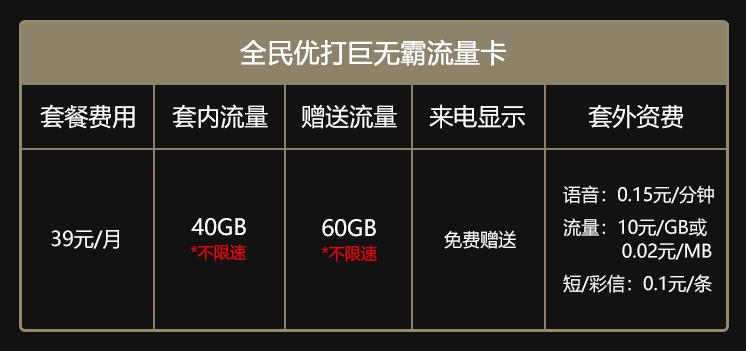 59元10g不限量的套餐,39元不限量套餐怎么样