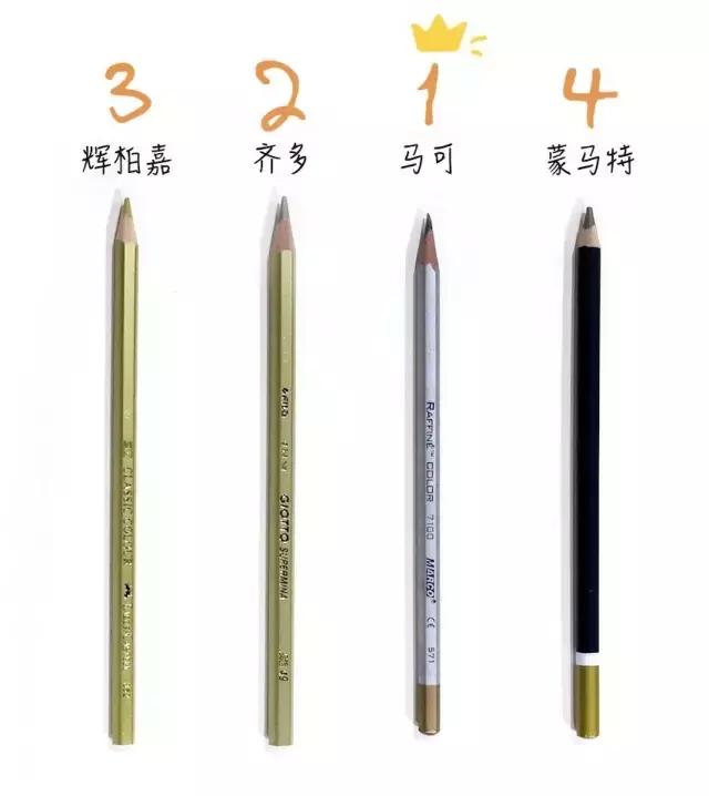 画材哪个品质更好,青竹画材的彩铅好用吗