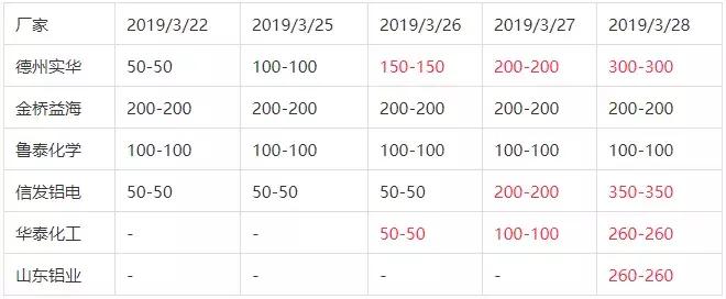 江苏化工停产,江苏化工厂突发事故