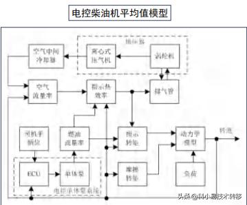 「项目精选」049期:北京交通大学精选科技成果推介