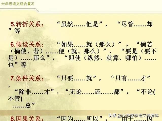 六年级语文总复习关联词专项练习,三年级上册语文关联词语专项练习