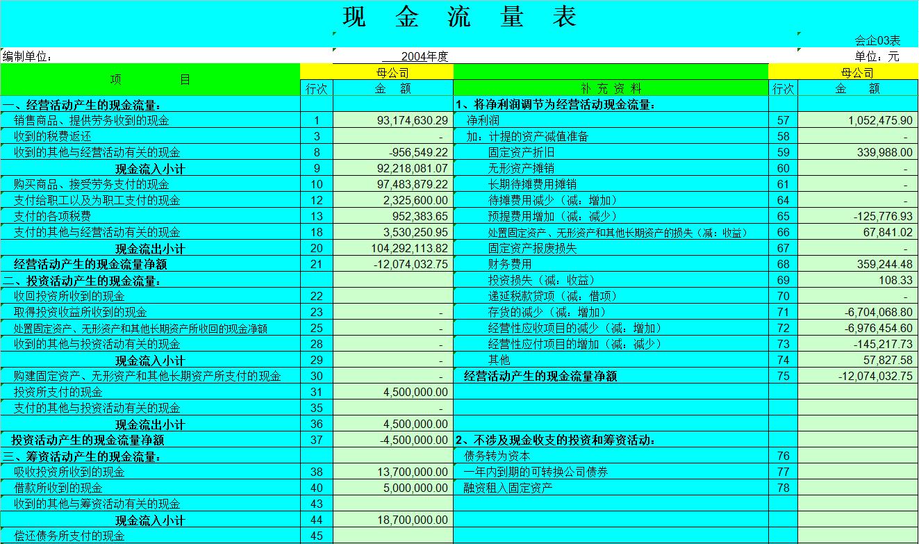 做账表格专用可打印,excel财务做账模板教程