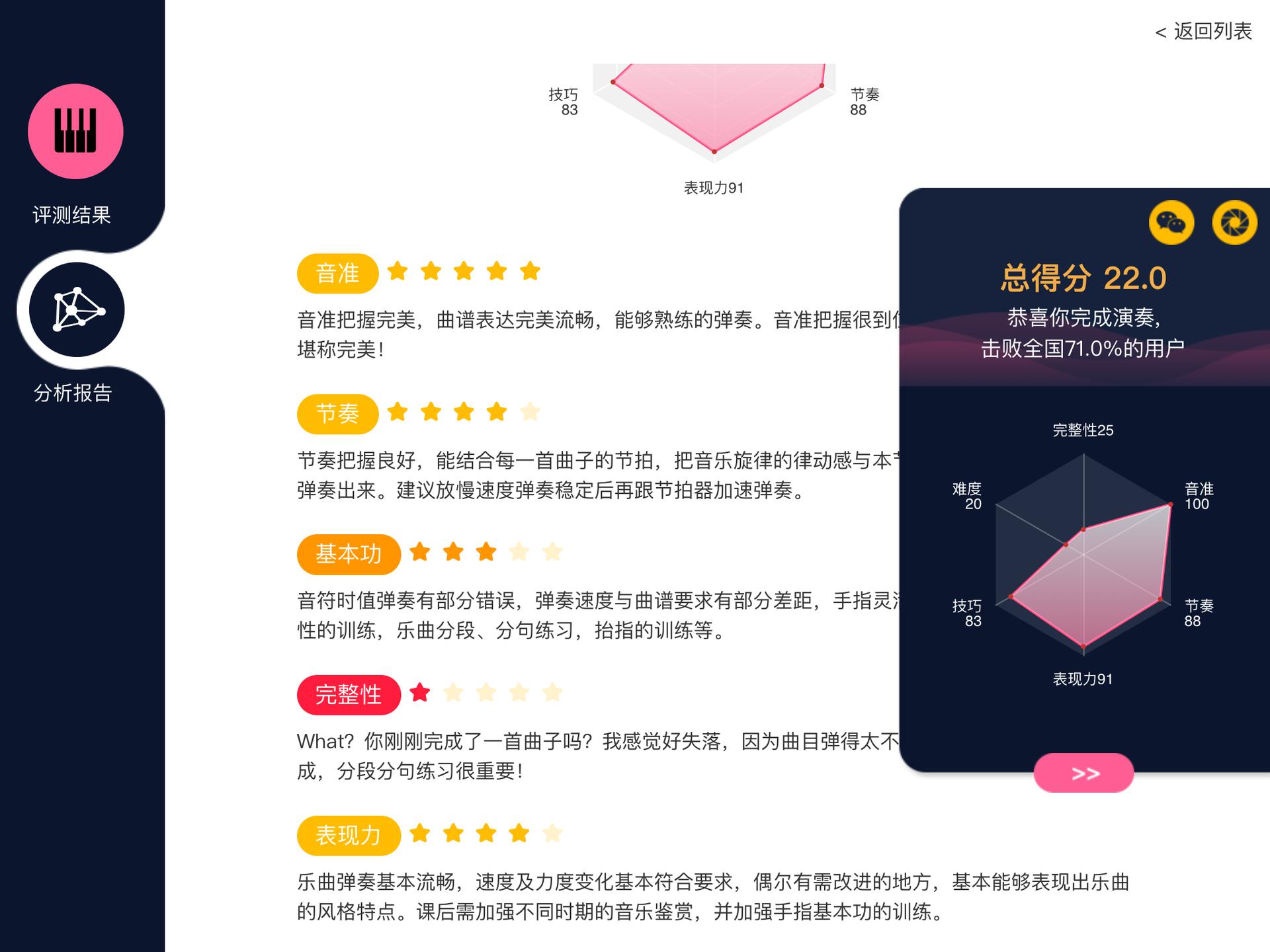 跟着郎朗学钢琴初级第一课,跟着郎朗学钢琴欢乐颂