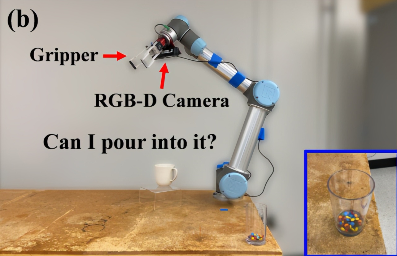 机器人的抓握技术,机器人拿杯子