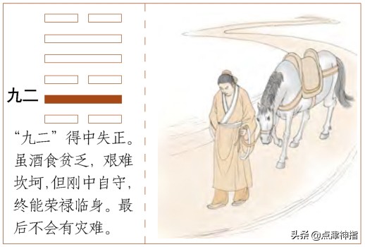 下坎上巽变下坤上巽详解,下坎为巽上卦为坤是什么卦