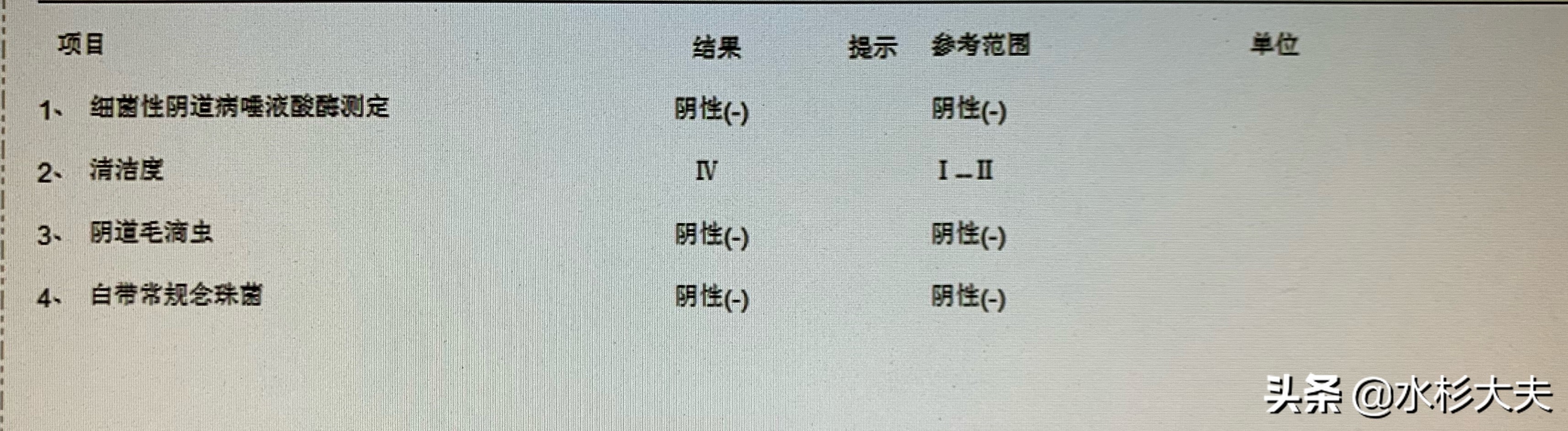 老是白带异常怎么回事呀,白带这两天不正常要检查吗