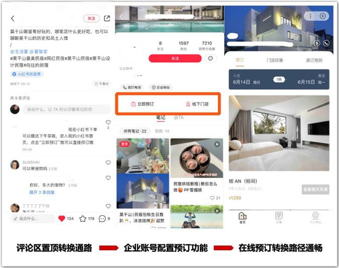 小红书怎么增加民宿产品,小红书如何经营爆款民宿