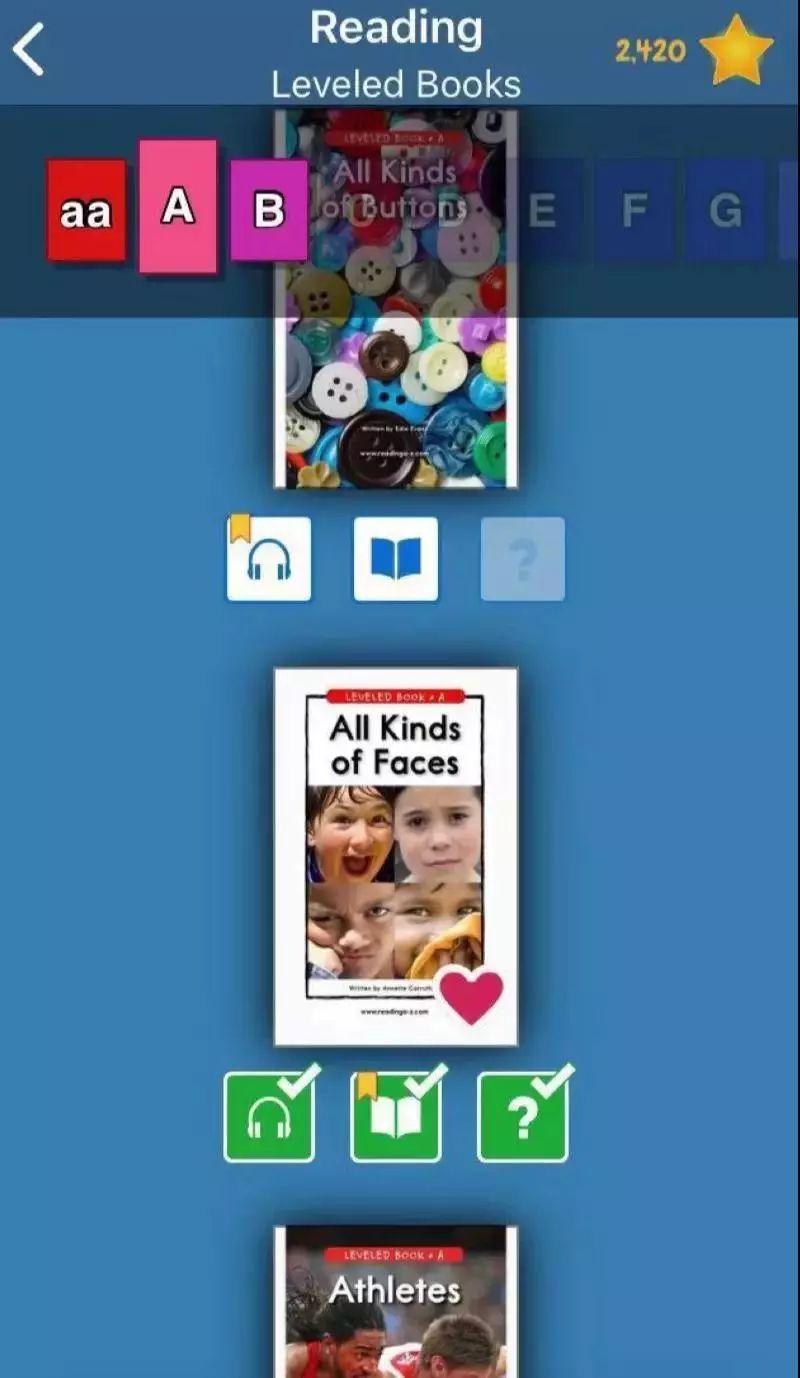 raz分级阅读详细介绍,raz分级阅读买几级就够了