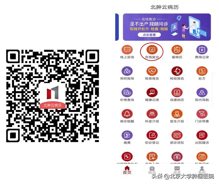关于启用“北肿云病历”在线复诊功能的通知
