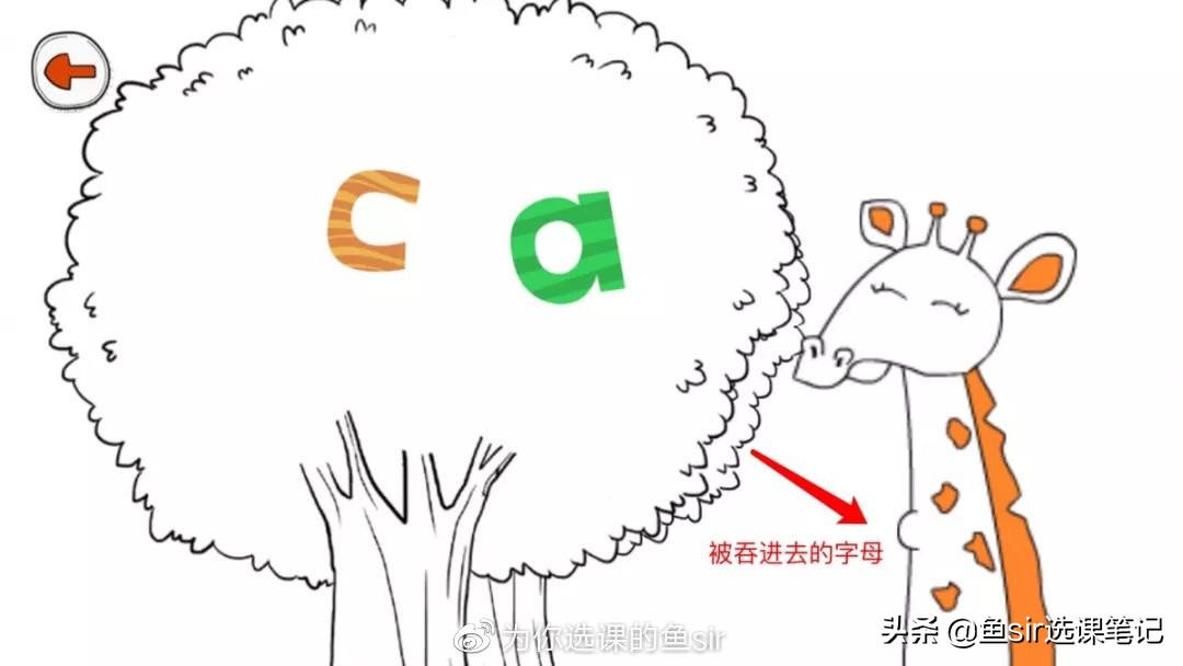 常青藤爸爸的自然拼读怎么样,常青藤爸爸拼音趣味测试