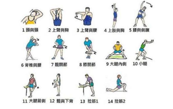 手臂肥胖纹怎么消除最快最有效,如何瘦胳膊大小臂3天