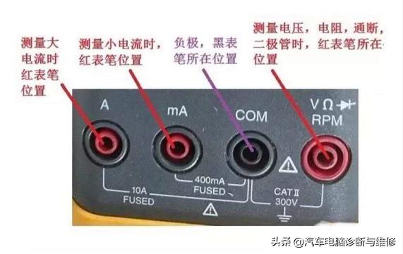 钳形万用表使用视频,老万用表的使用方法