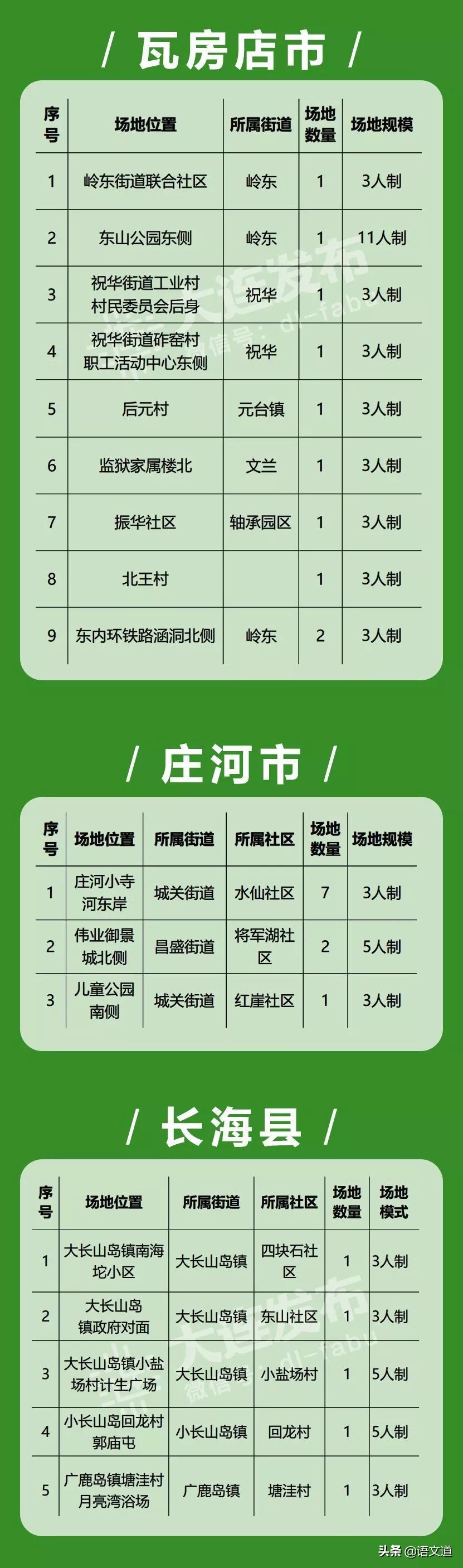 最安全的足球场大连,大连新足球场位置
