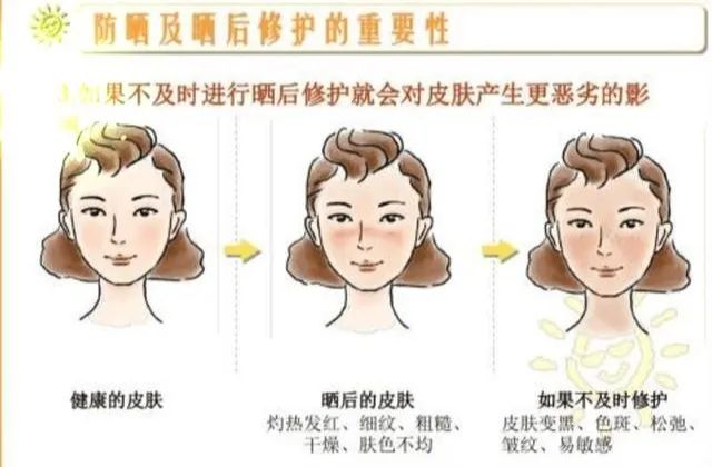 防晒霜多久补一次要洗脸吗,防晒霜一次涂多少最合适