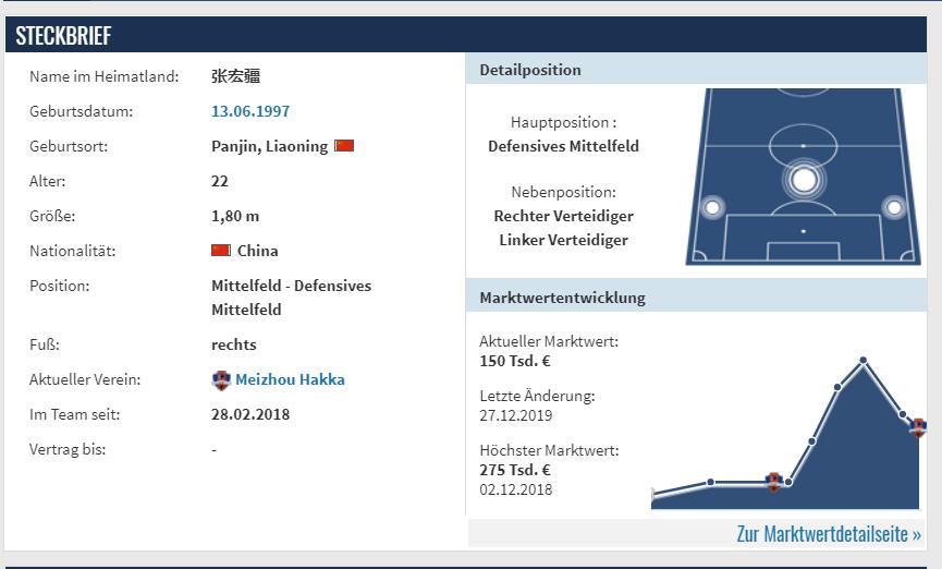 国奥新星,国奥新星最新名单