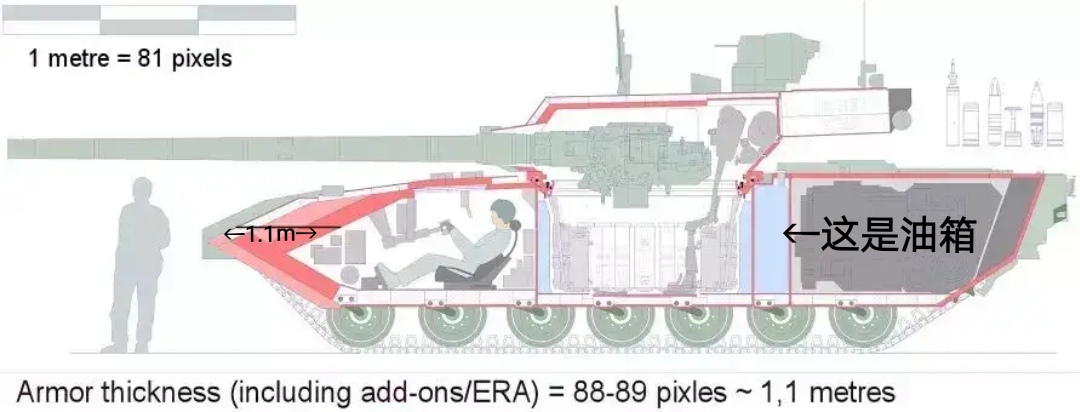 t14坦克为什么不上场,t-14坦克侧面对比图