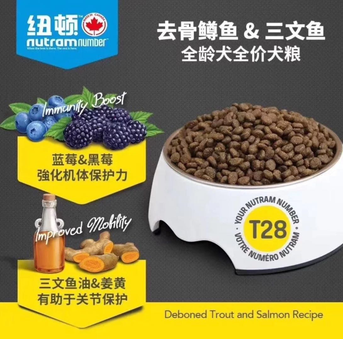 纽顿狗粮全面测评，到底怎么样？