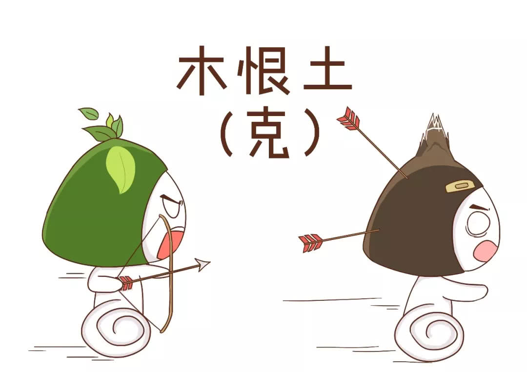 三分钟教你学算命,三分钟学会简单的算命知识