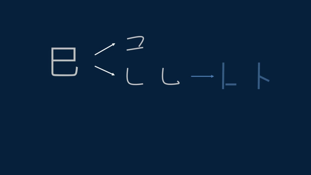 字无常形，要在权变，取势变化和篆隶结构有关，举例如何取势