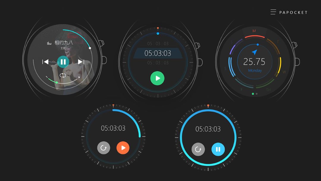 ppt仪表盘使用教程,ppt里仪表盘式的图表怎么做
