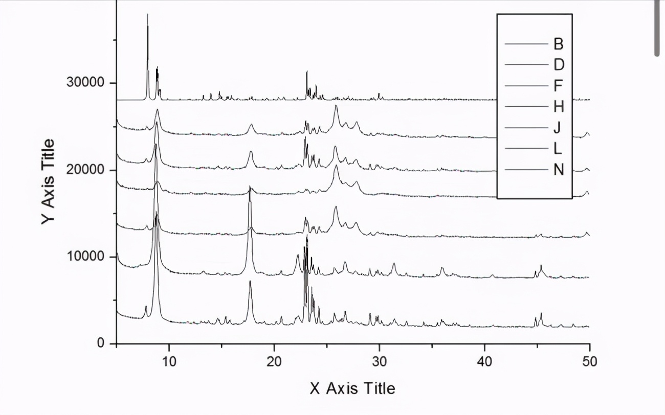 金坷垃到底是什么东西啊,金坷垃的真实成分到底是什么