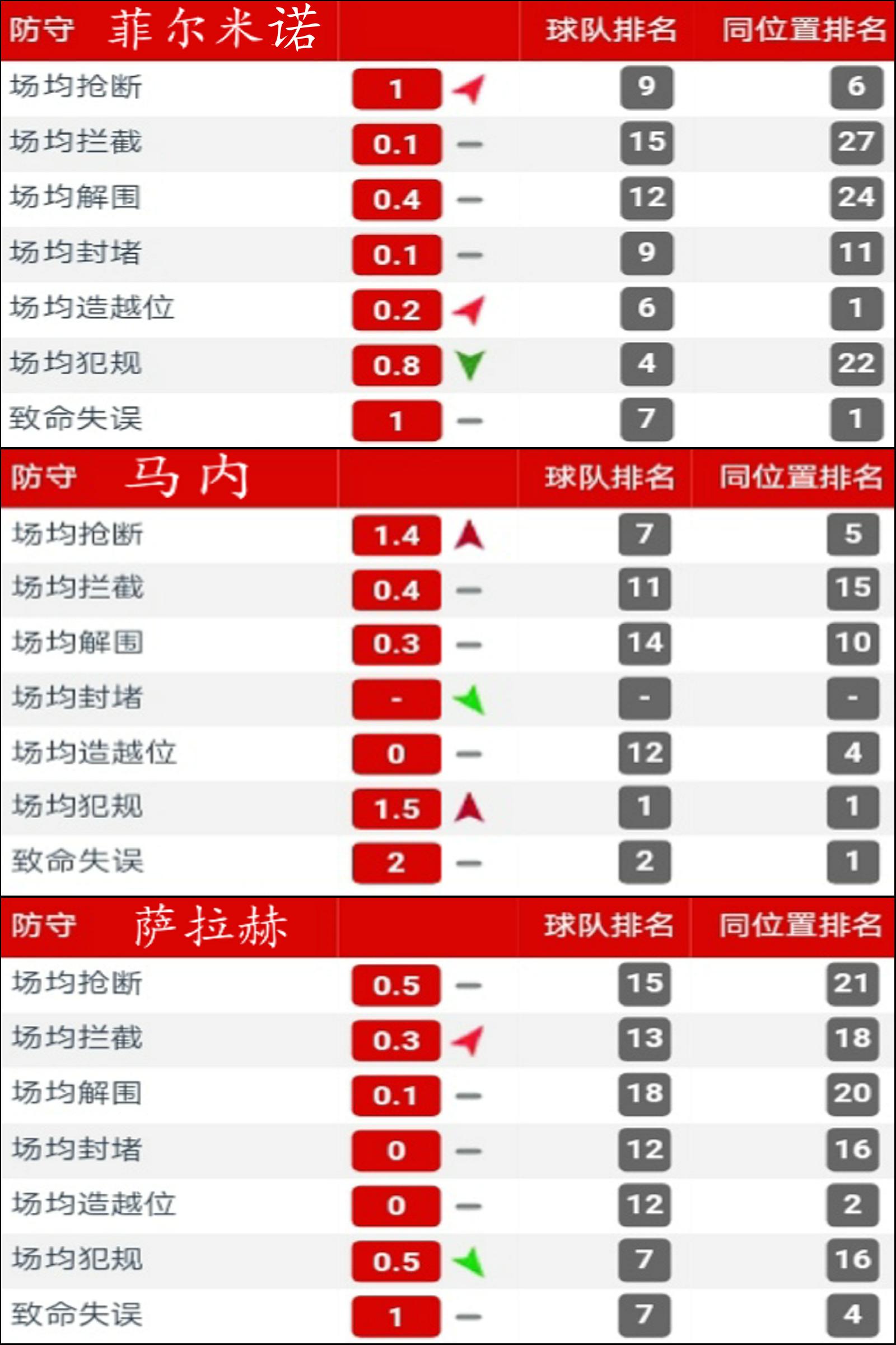 群英荟萃有哪些武将,群英荟萃怎么选