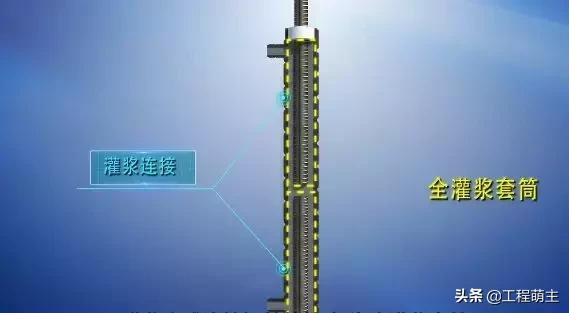 装配式建筑灌浆注意事项,装配式建筑二次灌浆施工全面解析