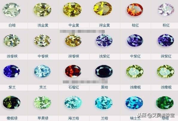 珠宝钻石知识课,珠宝知识180