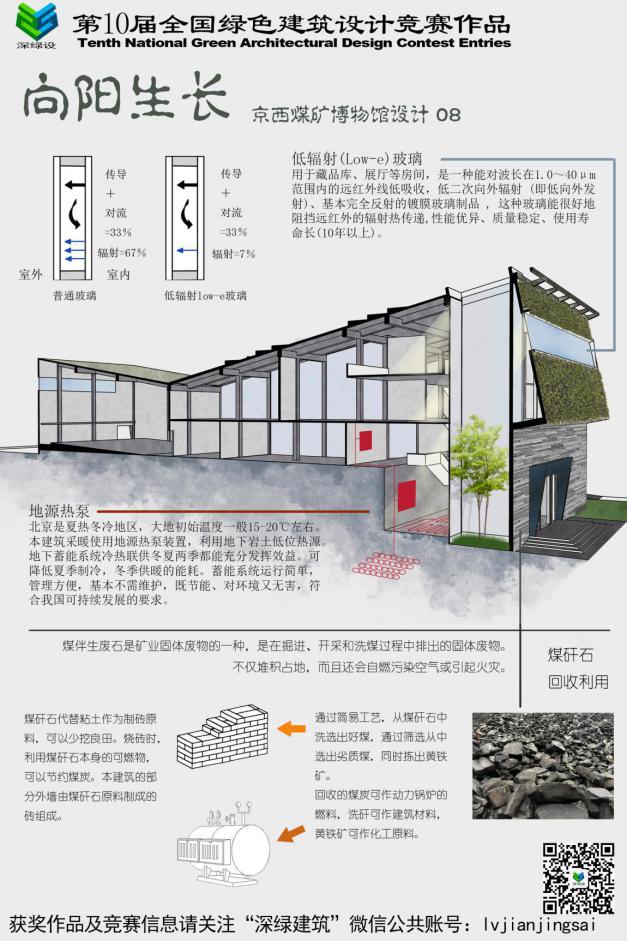 绿色建筑设计大赛优秀作品,绿色建筑著名设计