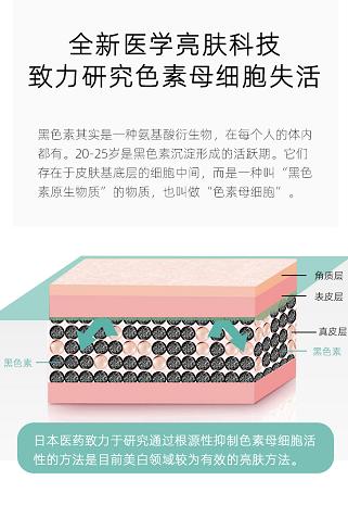 夏天晒黑的皮肤怎样才能快速变白,怎么按摩才能快速变白