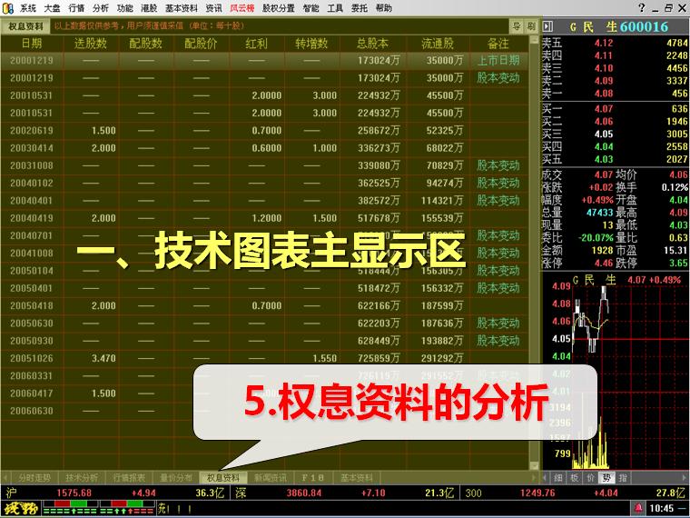炒股付费软件有哪些靠谱的,益盟证券炒股软件下载