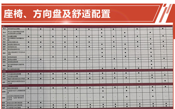 2011年奥迪a6l2.0t是什么发动机,哪款奥迪a6l搭载三代ea888发动机